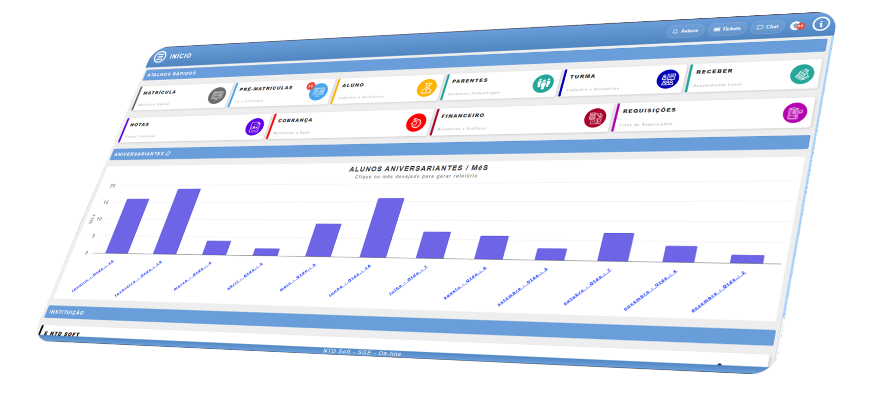 Dashboard SCE